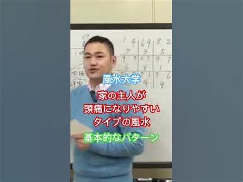 頭痛 風水